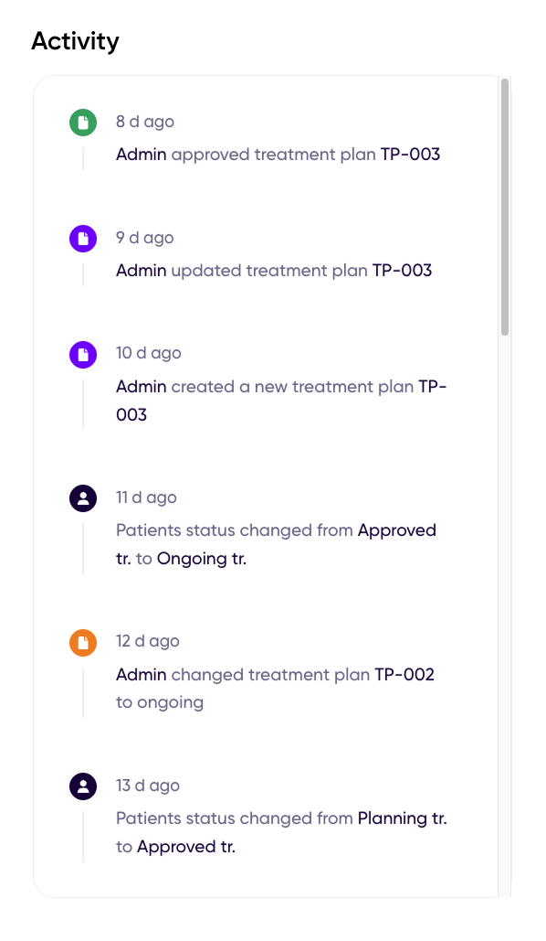 Automatic Action Logging