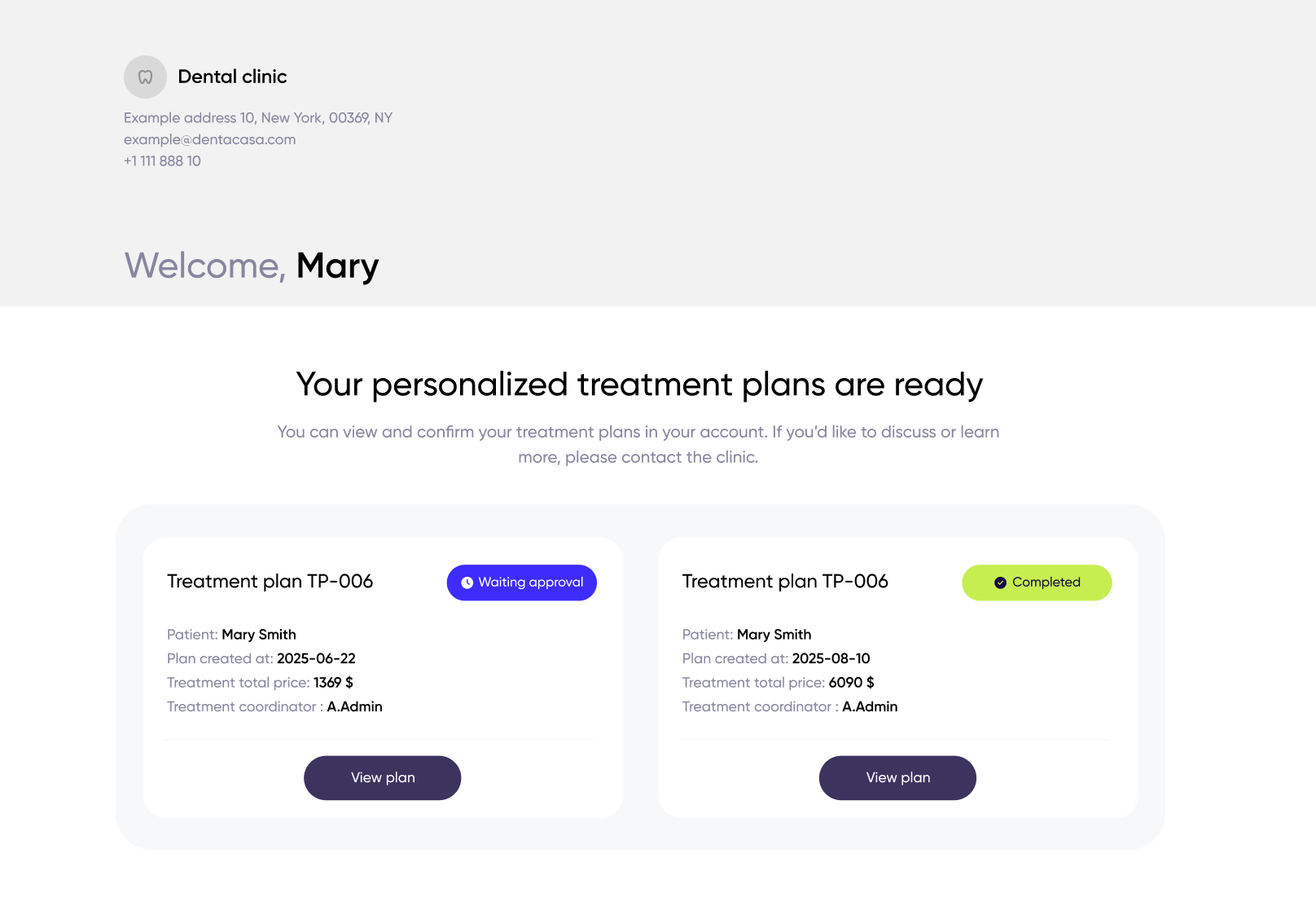Modern Patient Experience
