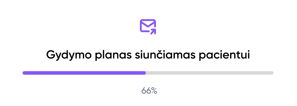 Gydymo plano siuntimas